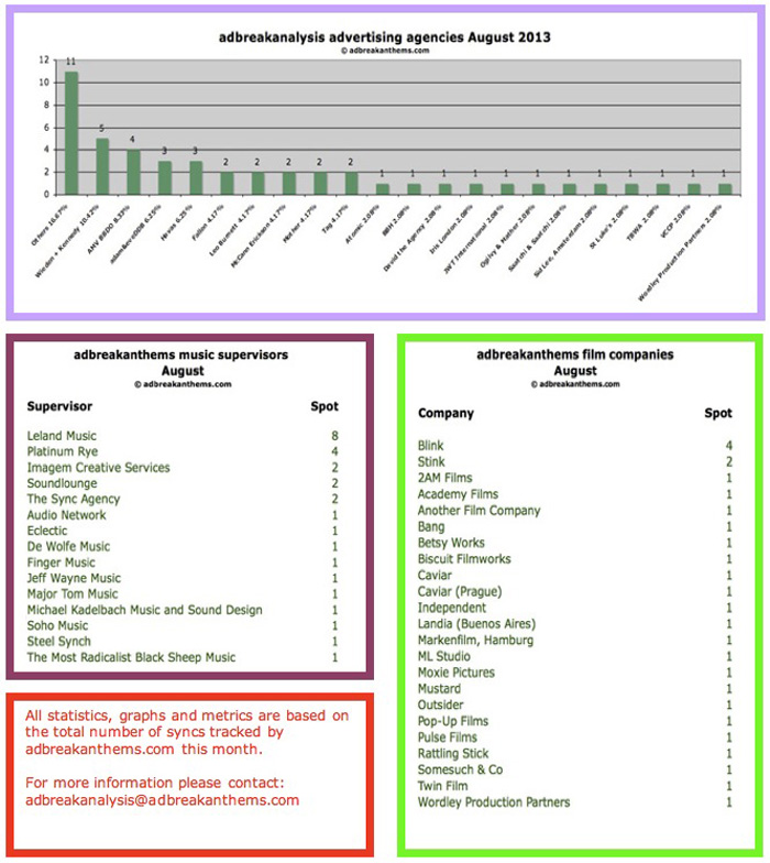 2013-08-adanalysis-page-2-700