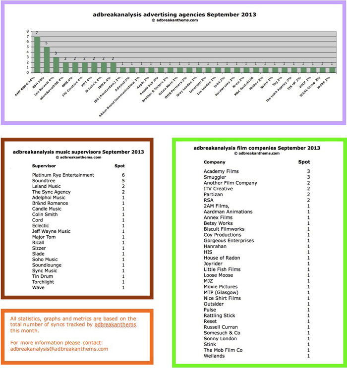 ABAanalysis-Sept-Page-2-700