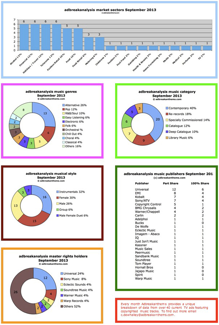 ABAanlysis-Sept-Page-1-700