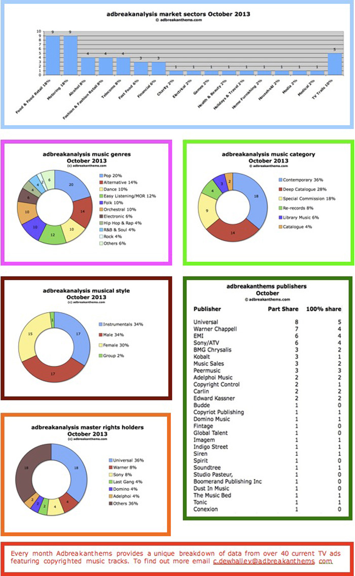 abanalysis-October-page-1-700