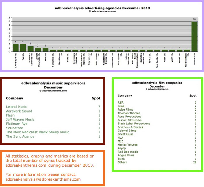 December-analysis-New-Page-2-700-web