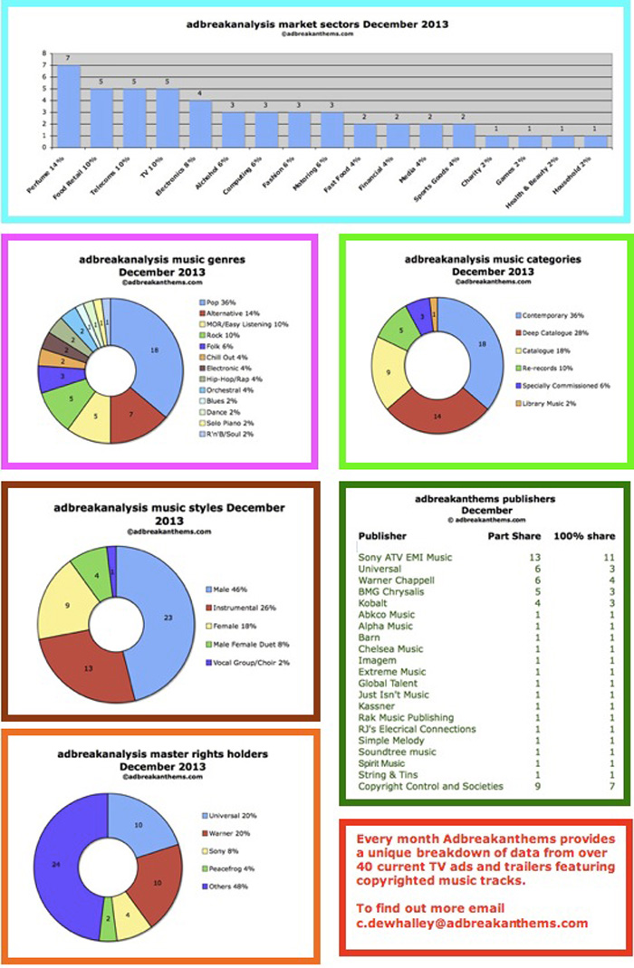 December-analysis-Page-1-700-web