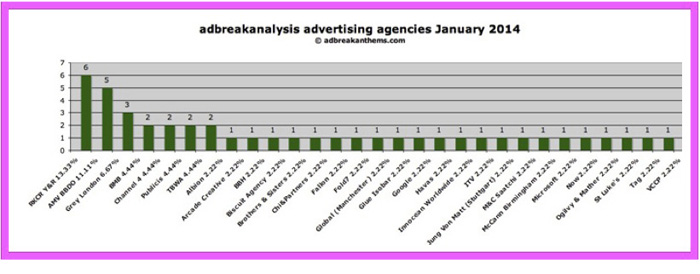 Jan-Analysis-new-page-three-700