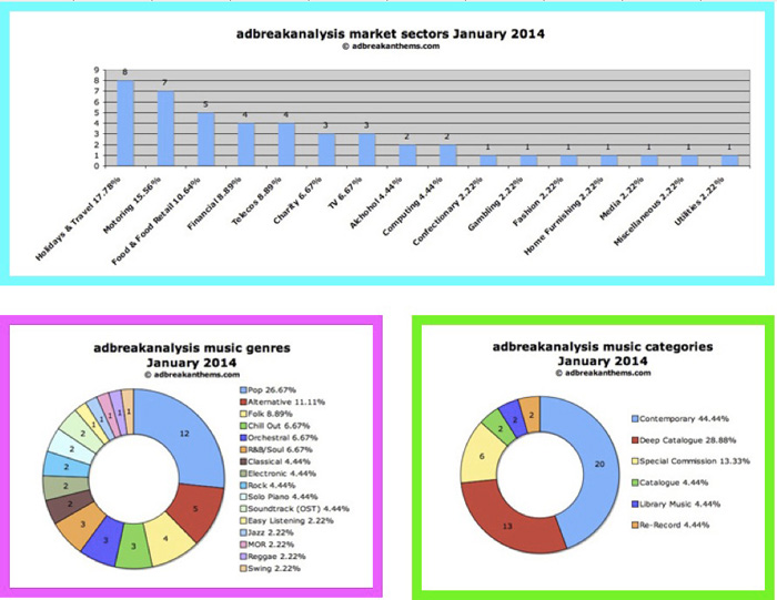 January-analysis-New-Page-1-700