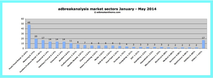 Jan-May-Abanalysis-1