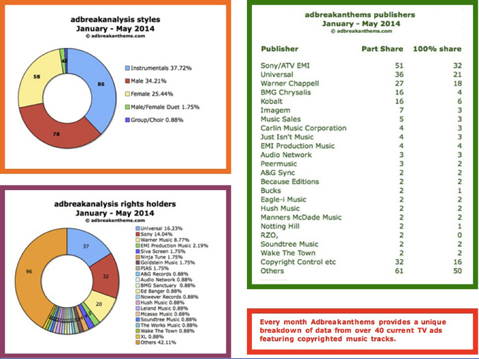 Jan-May-Abanalysis-3
