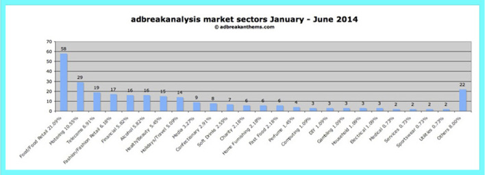 Finished-Analysis-1-page-Jan-JUne-2014-