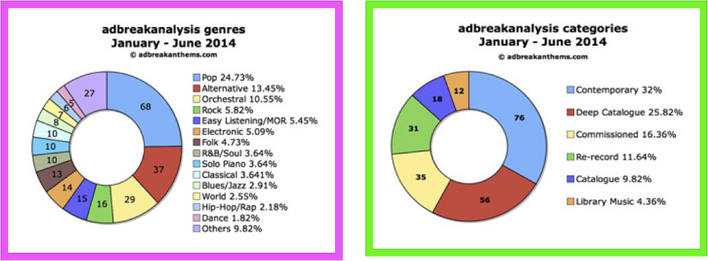 Finished-analysis-2-page-JAn-June-2014