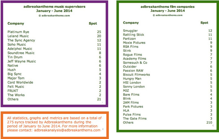 Finished-analysis-5-page-Jan-June-2014