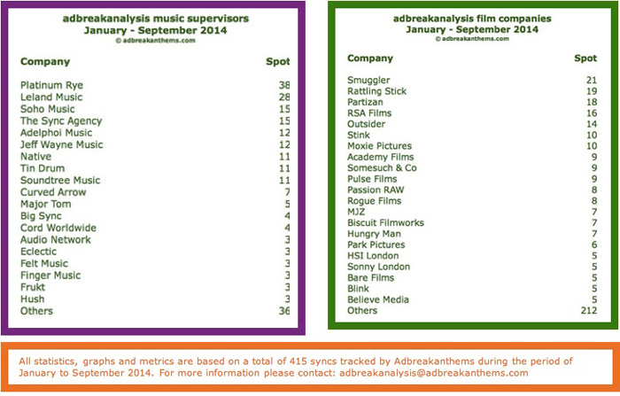 adbreakanalysis-page-2b