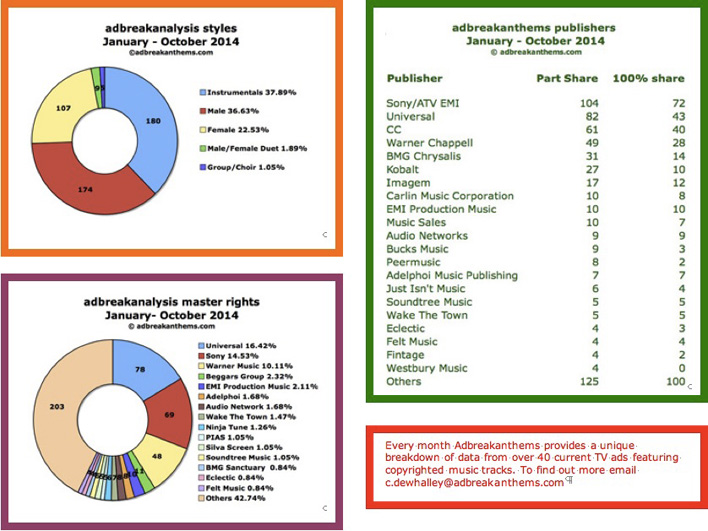 adbreakanalysis-Oct-Page1c