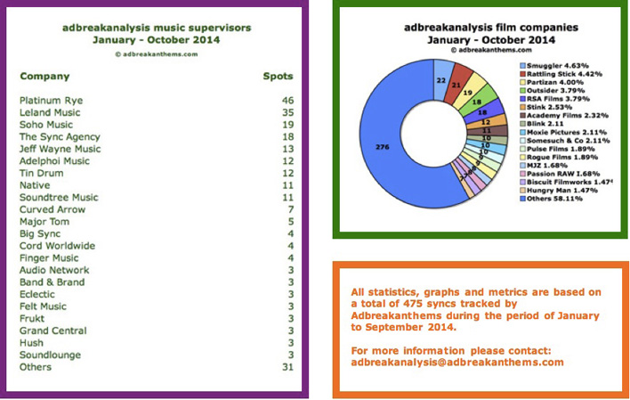 adbreakanalysis-page2b