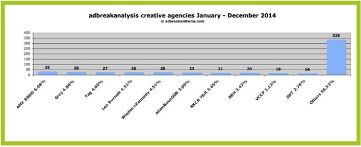 Jan-dec-2014-page-two-A