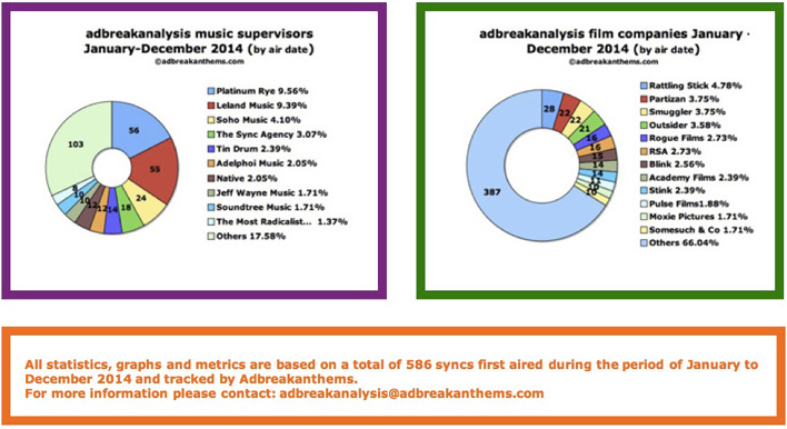 ABA-2014-airdate-Page2B-Full-708