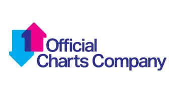 Adbreakanthems October 2012 | Chartwatch Commentary tv advert ad music